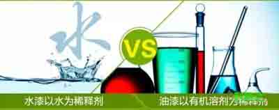 利騰達(dá)告訴您油漆與水漆的區(qū)別？